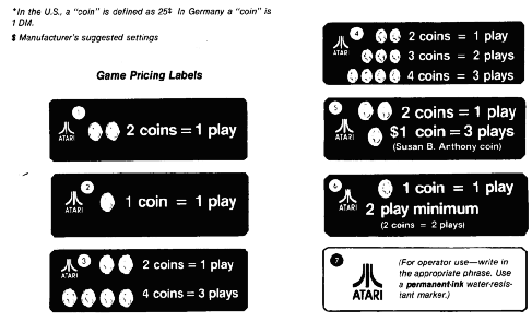 Centipede coin door stickers (17767 bytes)