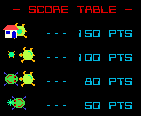 scoretable.gif (1861 bytes)